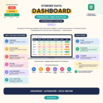 Student Data Dashboard